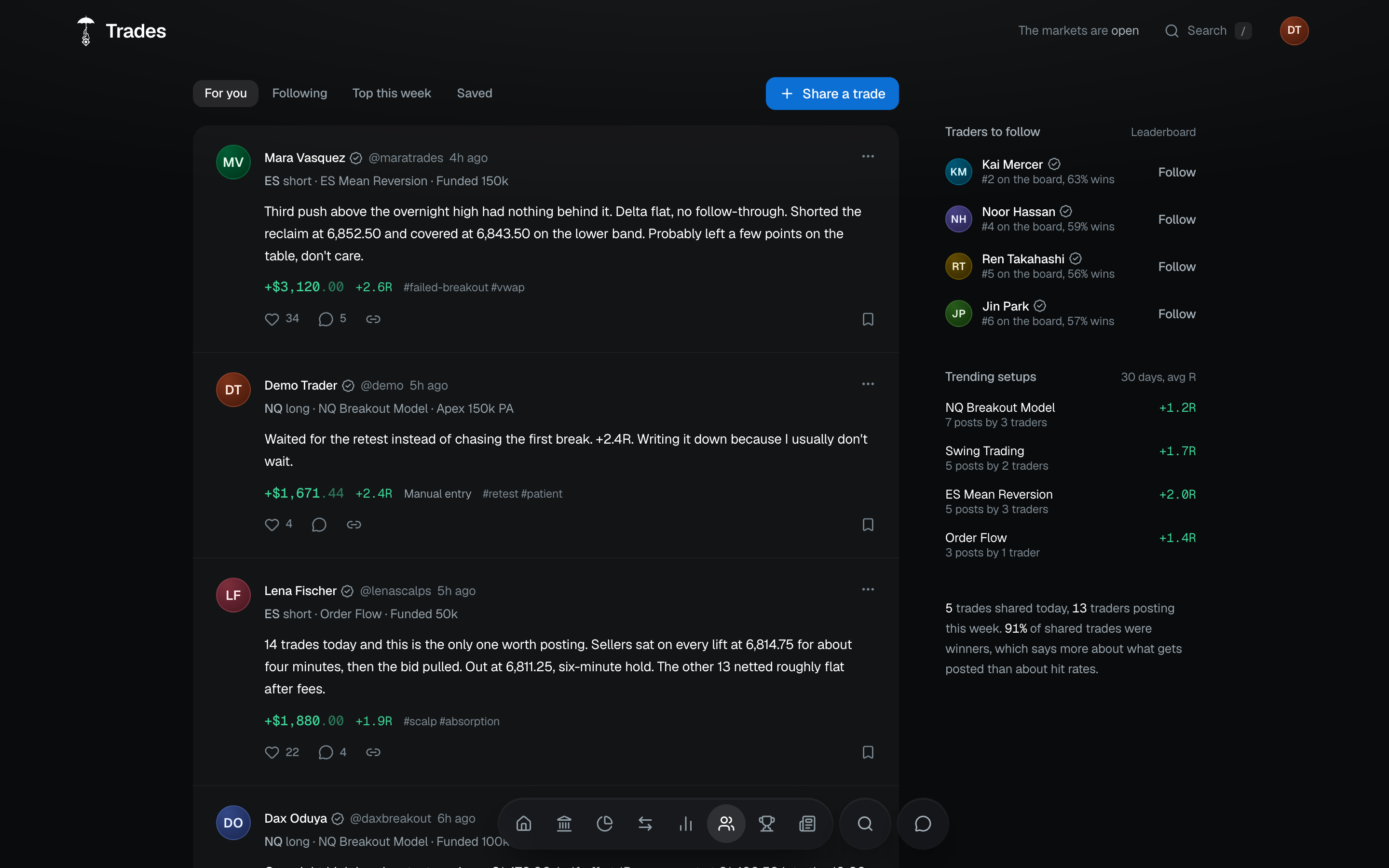 The community feed: trades shared from members' journals, each with its P&L and R.